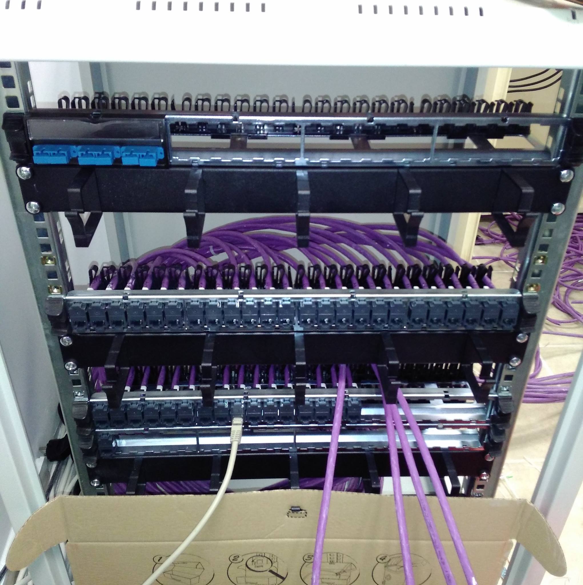 Банков клон, Пловдив - мрежа Cat6 и комуникационен шкаф