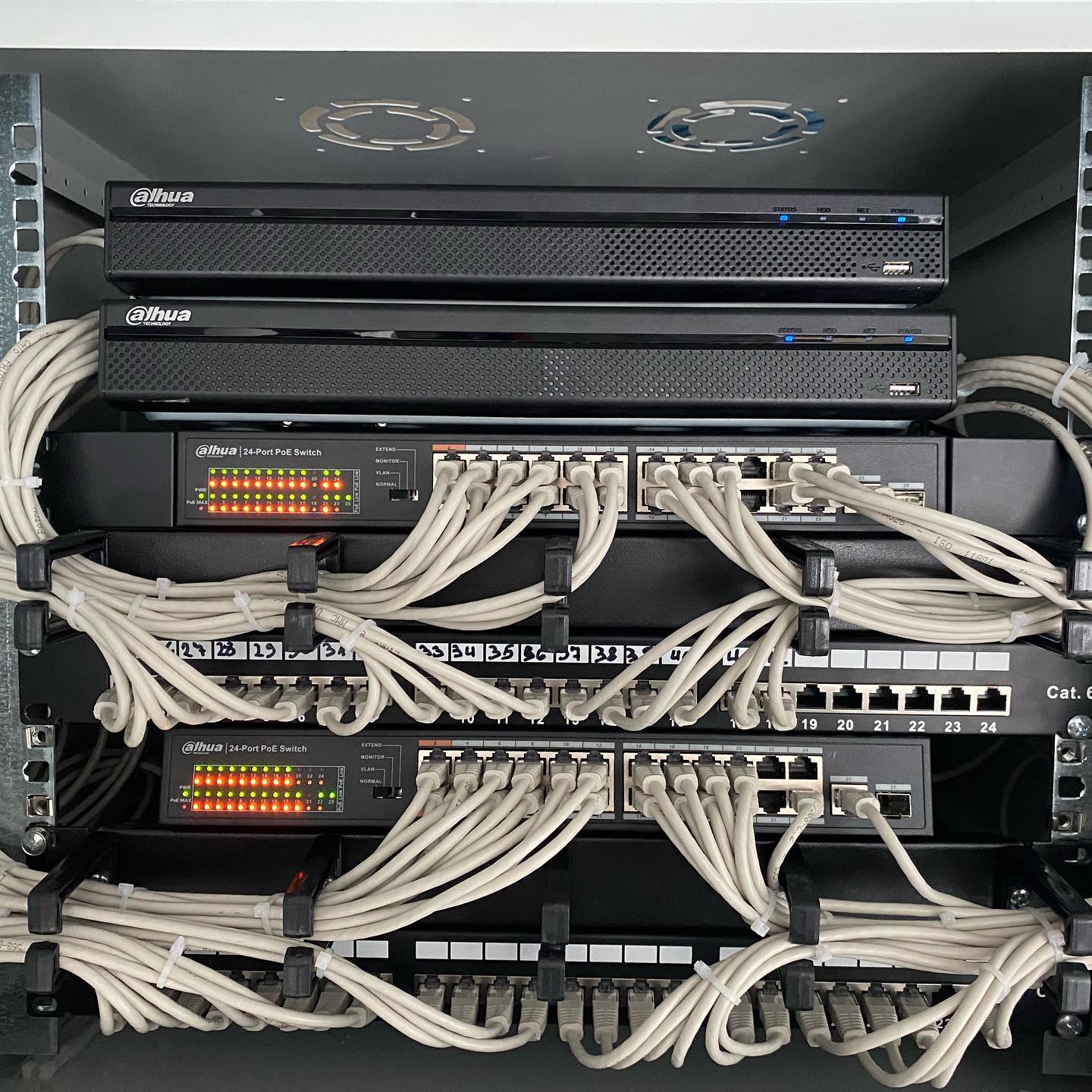 Мрежова свързаност